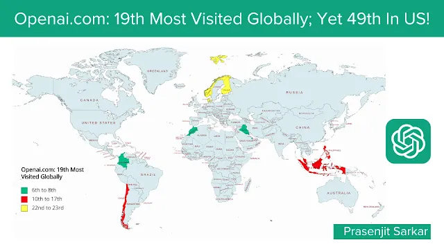 OpenAi Website Traffic Rankings By Country