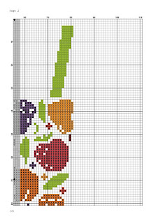 Smoothie kitchen cross stitch pattern - Tango Stitch