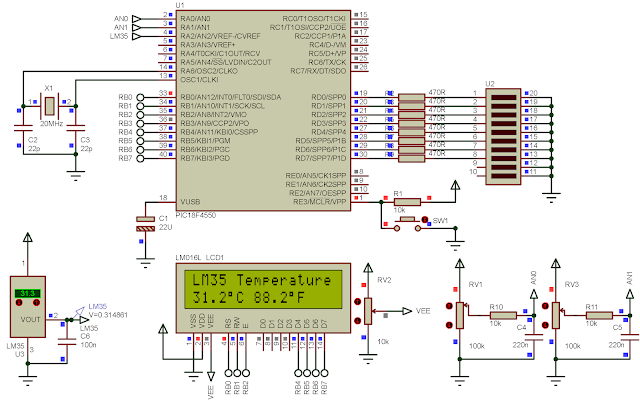 PIC18F4550 interfaces to LM35 and LCD