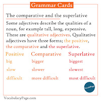 Comparative and the superlative adjectives