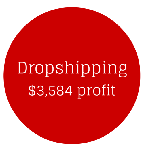 dropshipping