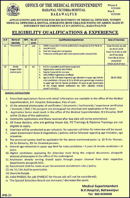 Bahawalpur Victoria Hospital New Jobs 2019 | 116+ New Vacancies | BVH Jobs 2019