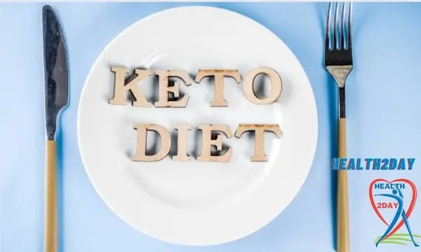 calorie deficit vs keto