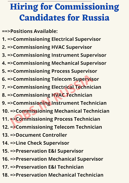 Hiring for Commissioning Candidates for Russia