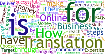 How to Make Money Online with a Translation Business