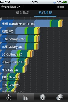 antutubenchmark04