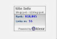 Widget Alexa Rank - Blogspot ID