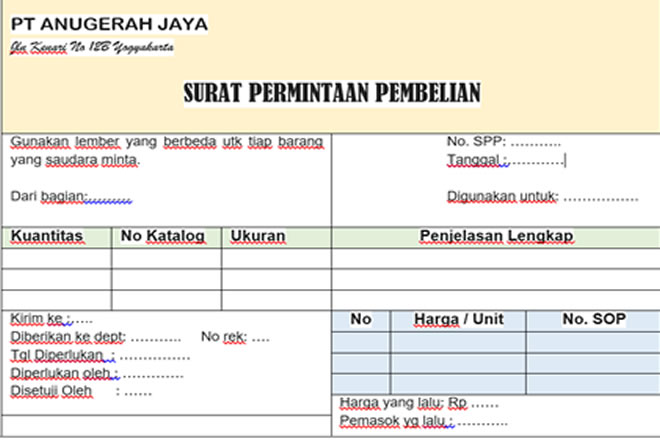 Winarto's Website: Mengelola Biaya Manufaktur Pesanan (1)