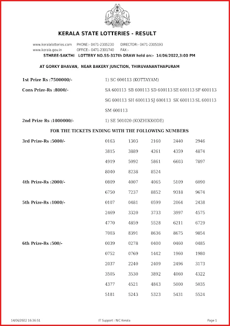 ss-317-live-sthree-sakthi-lottery-result-today-kerala-lotteries-results-14-06-2022-keralalottery.info_page-0001