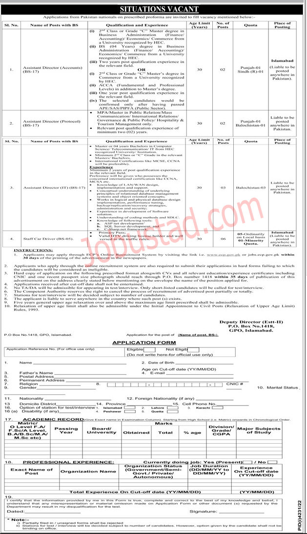 Election Commission Of Pakistan - ECP