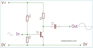 Kelas Power Amplifier Atau Penguat Daya Serta Karaktristiknya