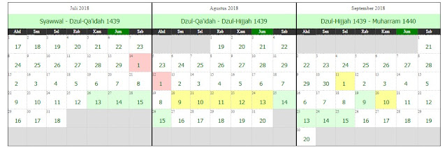 Kalender Hijriyah 1439-1440 (Kalender Islam 2018 M) Lengkap