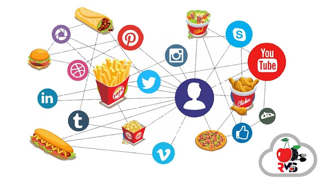 Social Media Marketing for Restaurants, Digital Marketing for Restaurants, Digital Media Marketing for Restaurants, Online Food Marketing Strategy, Food Marketing Strategies,