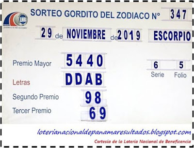 resultados-sorteo-gordito-del-zodiaco-millonario-viernes-29-noviembre-2019-loteria-panama-tablero-oficial