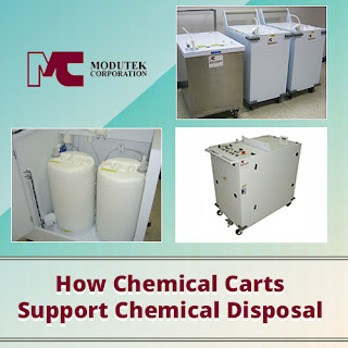 Graphic for article athttps://www.modutek.com/how-chemical-carts-support-chemical-disposal/