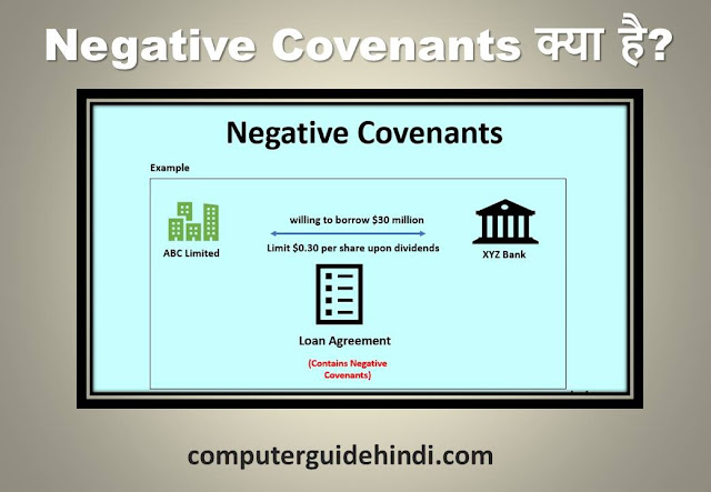 Negative Covenants in hindi