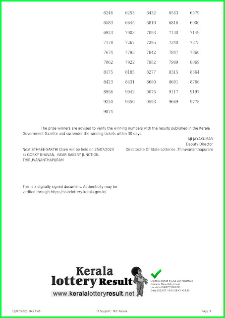 Off. Kerala Lottery Result; 18.07.23 Sthree Sakthi Lottery Results Todaay " SS-374"