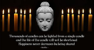 Inspirational Quotes By Buddha