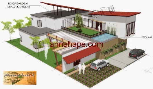  Desain  Rumah  Minimalis 2 Lantai  Luas  Tanah  300M2  Gambar 