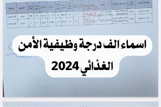 اسماء الف درجة وظيفية الأمن الغذائي 2024 محافظة الديوانيه