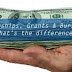 Well explained the difference between scholarships, grants and bursaries 