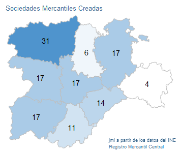 sociedades_mercantiles_CastillayLeon_ago20-6 Francisco Javier Méndez