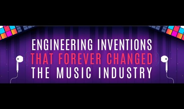 Inventions that Revolutionised the Music Industry