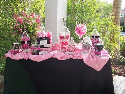 candy tables at weddings