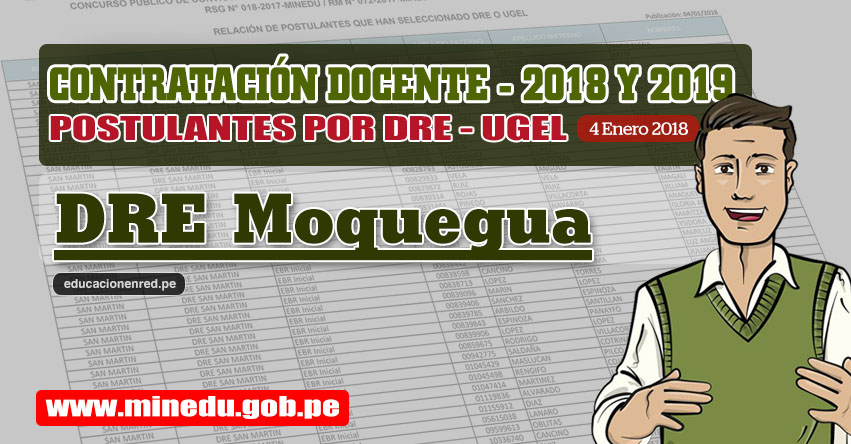 DRE Moquegua: Lista de Postulantes por UGEL DRE - Contrato Docente 2018 (.PDF) www.dremoquegua.gob.pe