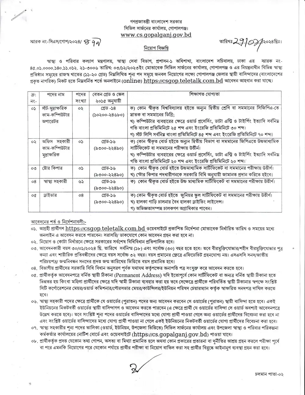 Gopalganj Civil Surgeon Office Job Circular 2024 pdf