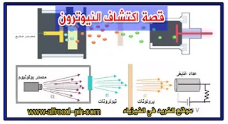 قصة اكتشاف النيوترون على يد شادويك ، تشادويك ، لماذا تأخر اكتشاف النيوترون ، كيف تم اكتشاف النيوترون ، تعريف ، شحنة النيوترون والإلكترون والبروتون ، معادلة ،  The discovery of the neutron