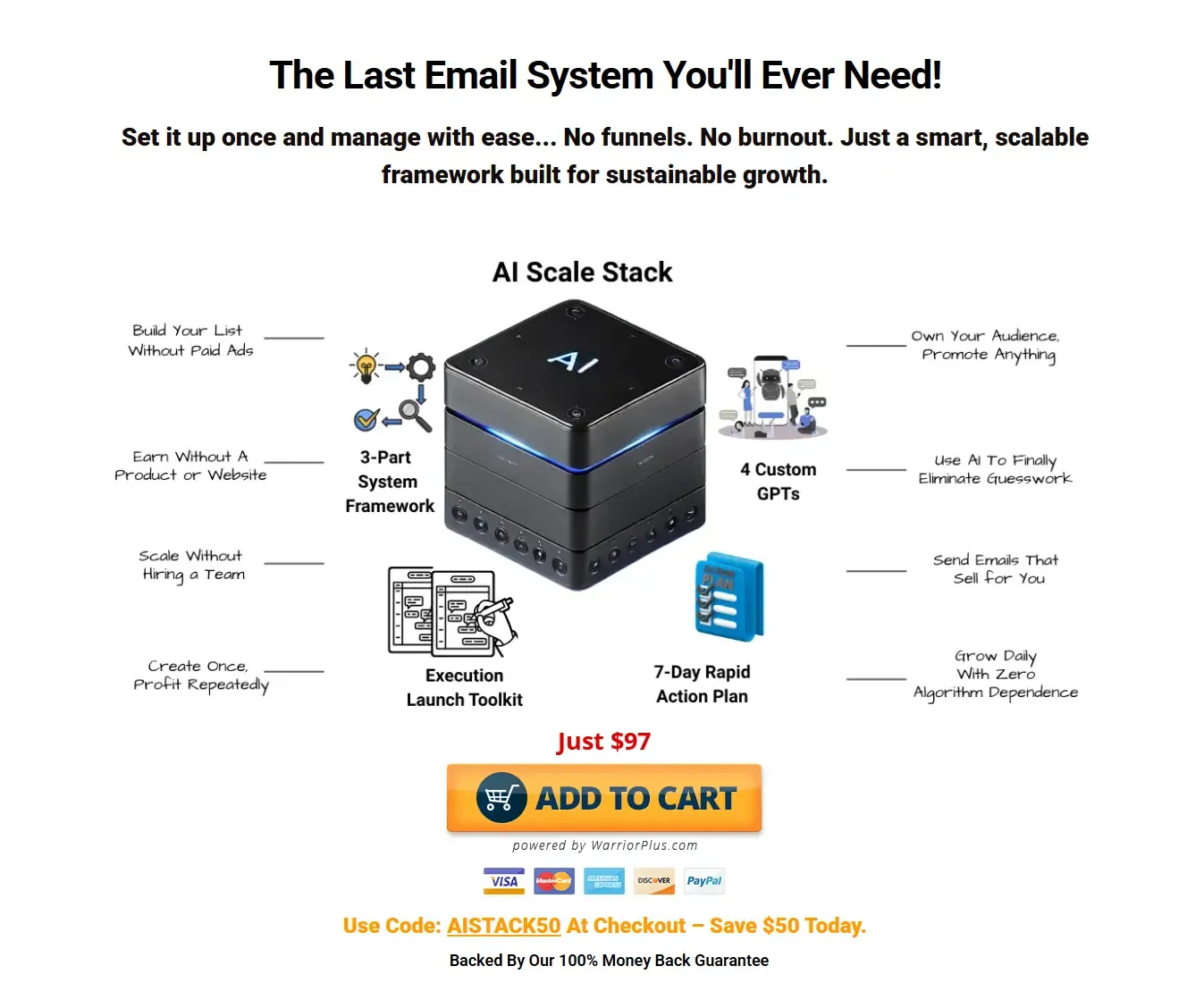 Ai Scale Stack Review Build a Profitable Email List Fast with AI Automation