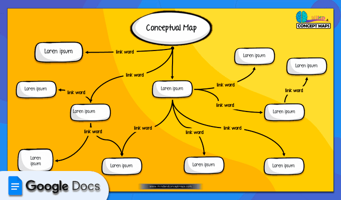 14. Lettering concept map template in Google Docs