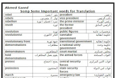 تحميل قاموس الكلمات الشائعة للبرجراف والترجمه والقطع مهم جدا حفظه على مدار السنة للمرحلة الثانوية مستر احمد سعد