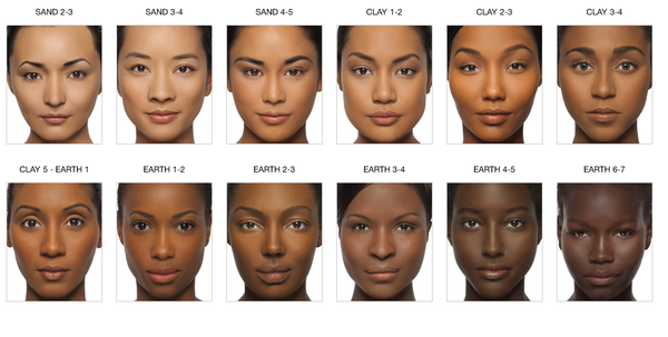  Warna  kulit  perempuan Asia terdiri dari beberapa jenis  