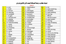 اجاابات كتاب العمالقة المراجعة النهائية  لغة انجليزيةللصف الاول الثانوي الترم الاول 2020