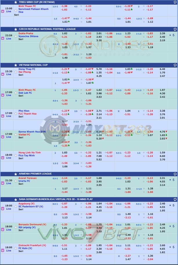 Jadwal Pertandingan Sepakbola Hari Ini, Senin Tgl 25 - 26 Mei 2020