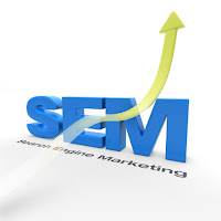 SEM - Search Engine Marketing