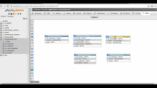 Cara Membuat Database Dengan XAMPP Beserta Video LENGKAP !