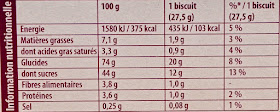 Figolu La Barre - Figolu - LU - Mondelez - Dessert - Snack -Figue - Fig - Barre Figolu