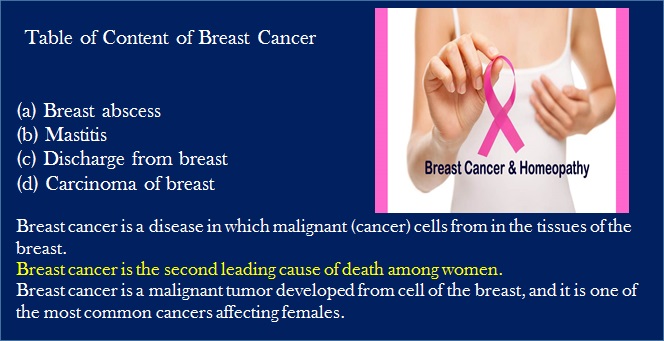 Breast Cancer