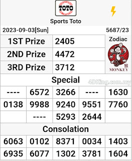 Sports toto 4D 6-9-2023 Result