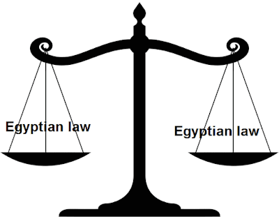 Interpretation of  the law 