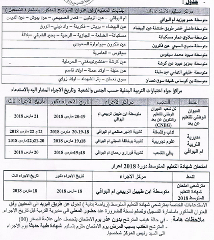 سحب استدعاء التربية البدنية بكالوريا 2018 ولاية ام البواقي