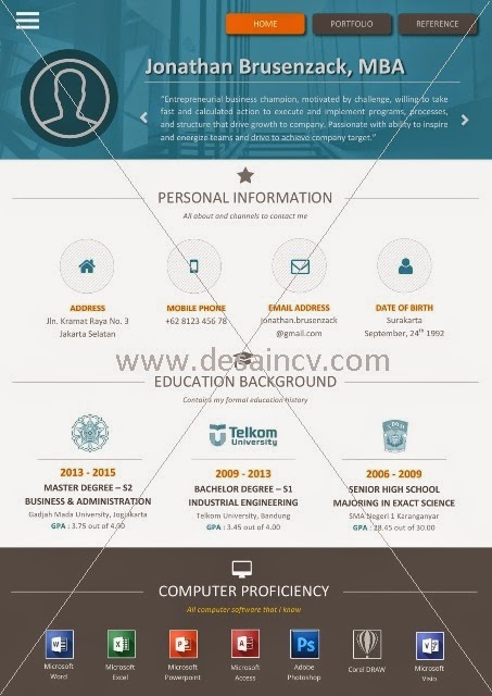 Desain CV Kreatif: Contoh CV Bahasa Inggris