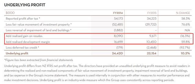 Summerset Group underlying profit