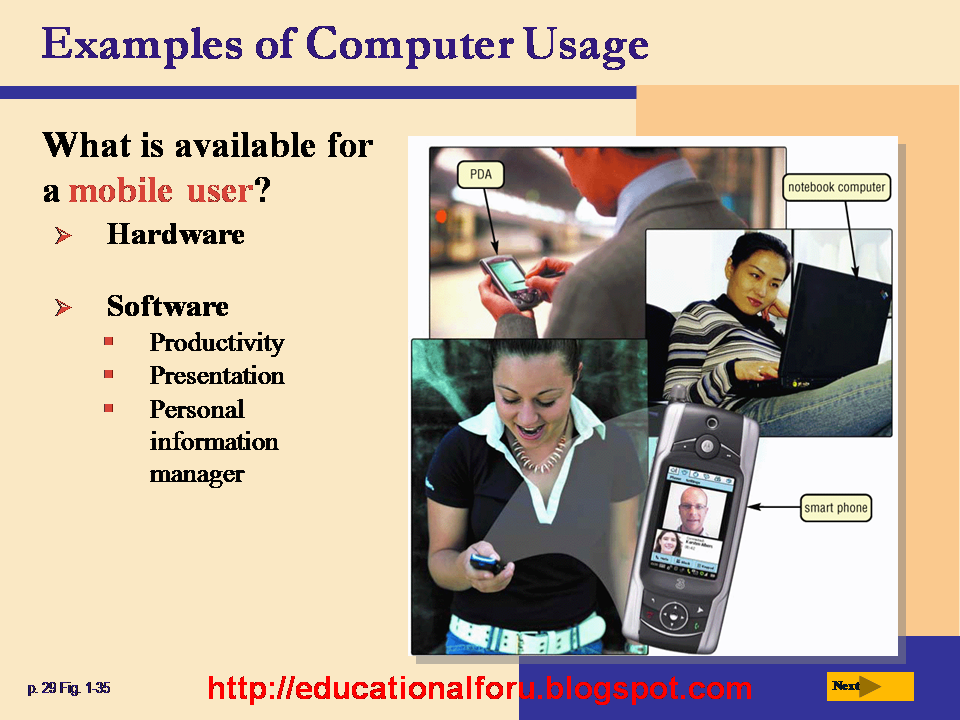 Examples of computer usage. What is available for a mobile user?