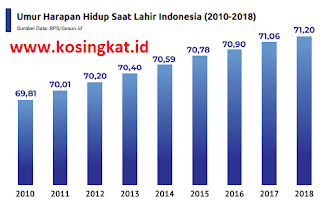 Kunci Jawaban IPS Kelas 9 Halaman 191 - 195 www.kosingkat.id