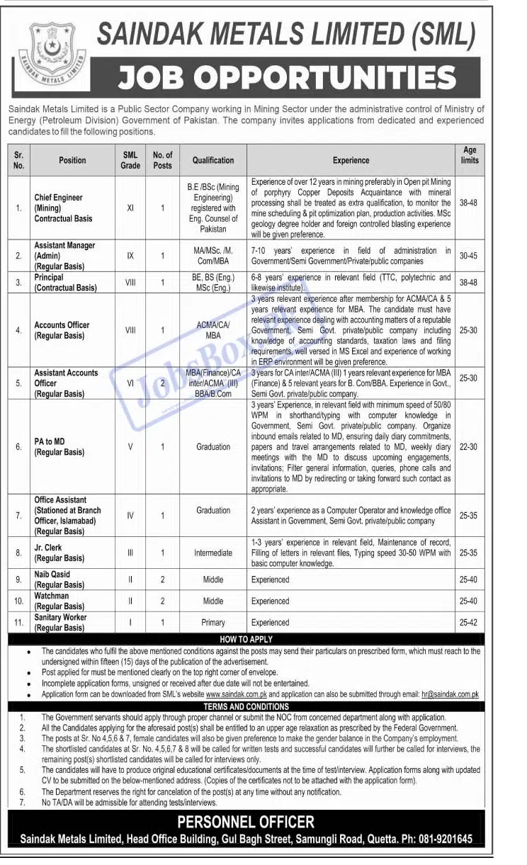 Latest Jobs in Saindak Metals Limited 2022 - SML Jobs 2022 - www.saindak.com.pk - hr@saindak.com.pk Jobs 2022