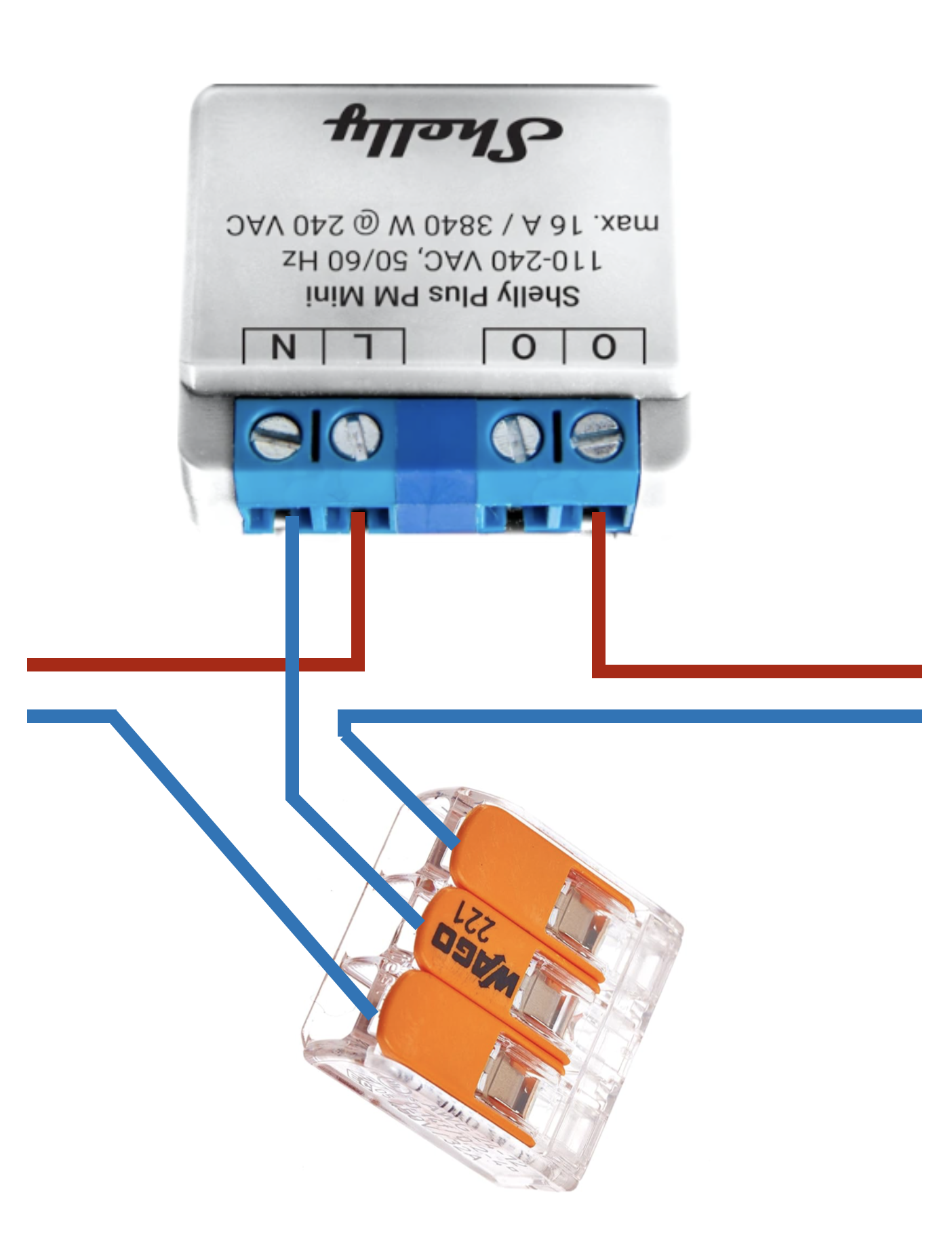 Opinion on both travelers going to a Shelly 2.5 : r/homeassistant